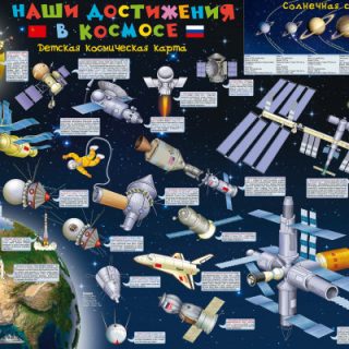 Детская космическая карта. Наши достижения в космосе (настенная)