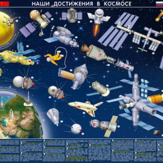 Детская космическая карта. Наши достижения в космосе (настольная)