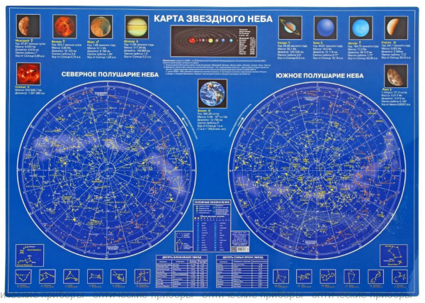 Карта звездного неба. Настольная карта.