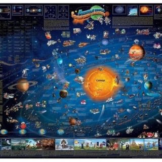 Детская карта Солнечной системы (настенная)